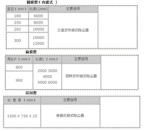 萬(wàn)家燈火 萬(wàn)家燈火